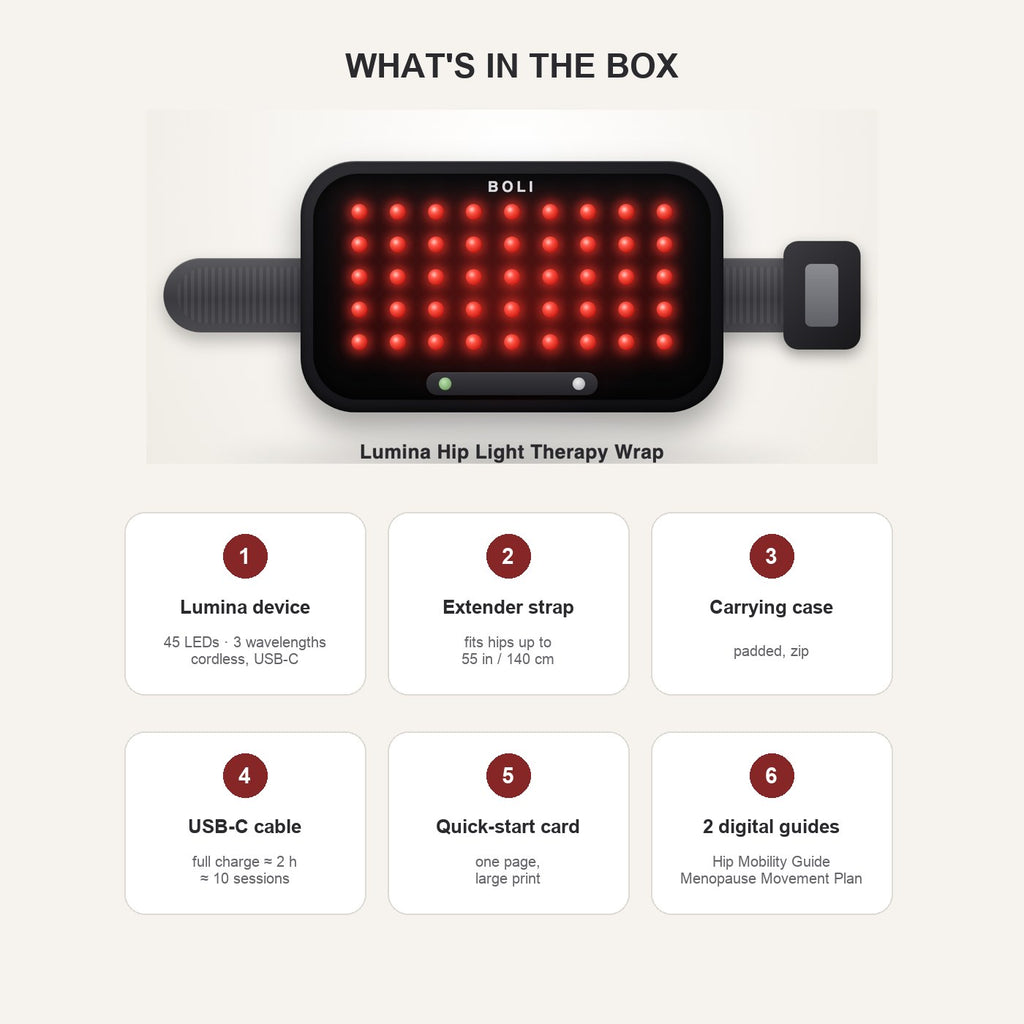 What's in the box