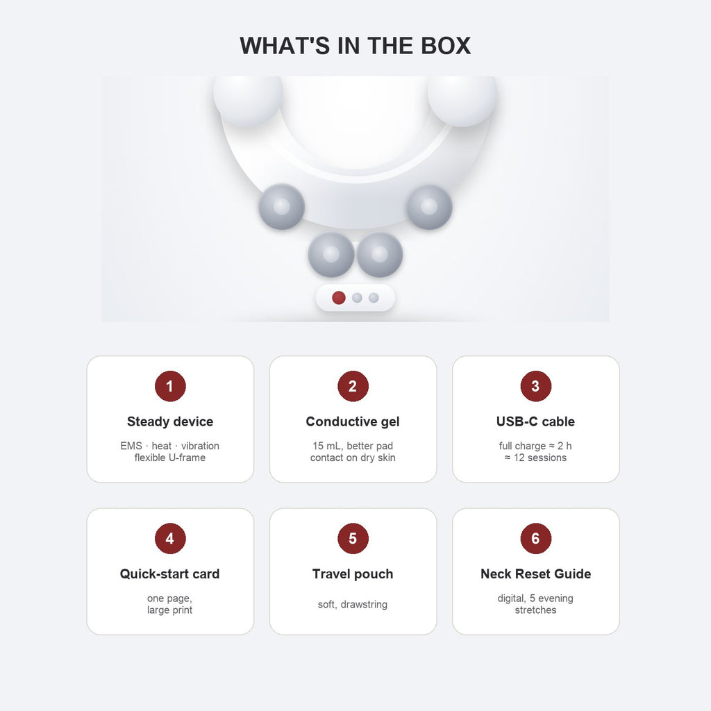 What's in the box