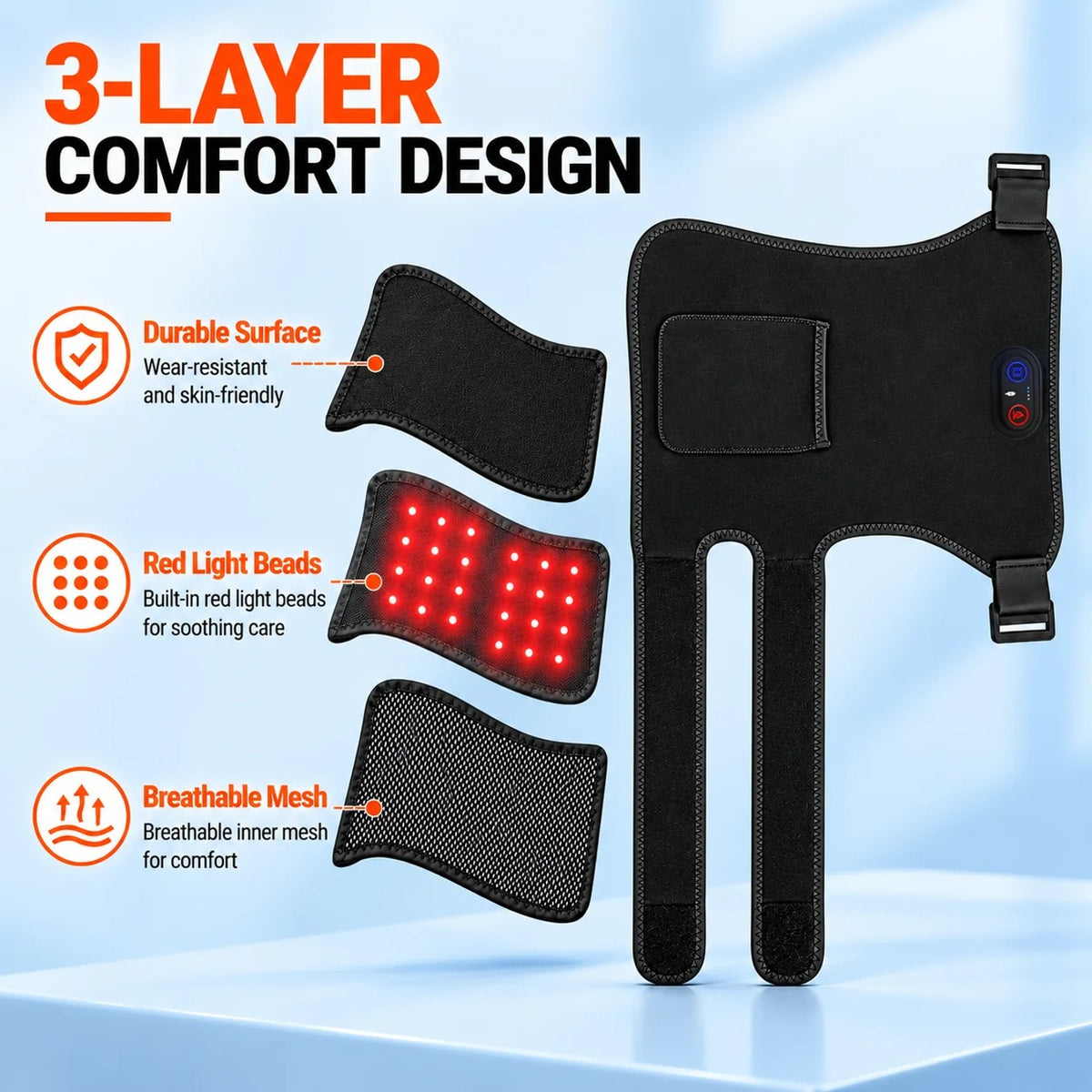 3-layer comfort design